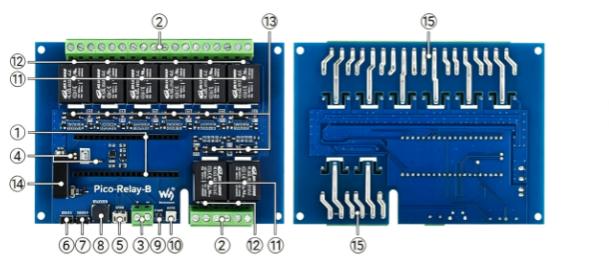 Relay 8 Channel Board - Raspberry Pi röle modülü, endüstriyel sınıf