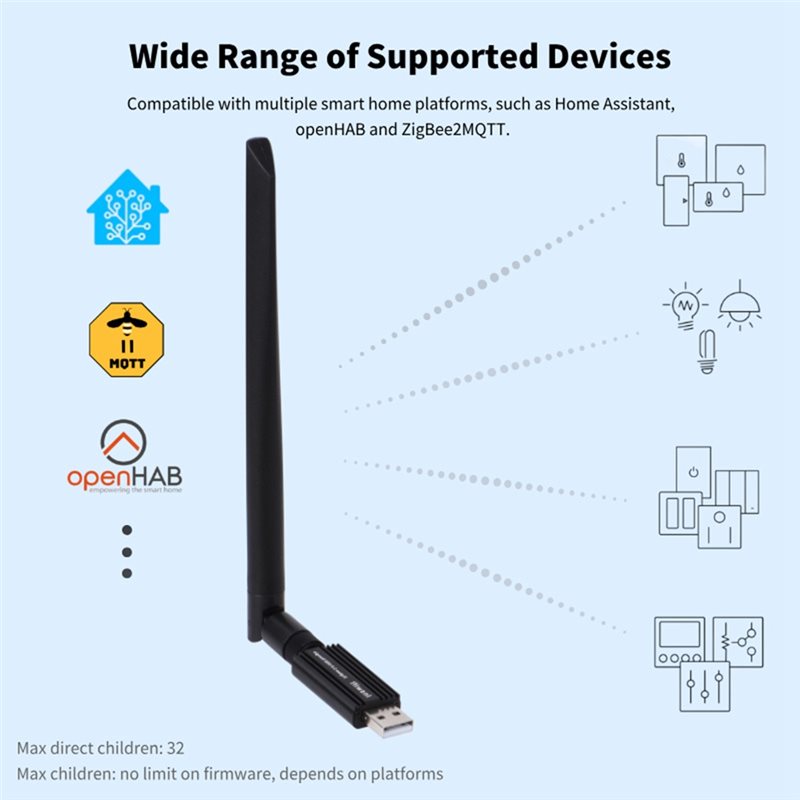 ABDE-EFR32MG24 Zigbee 3.0 USB  - Zigbee Coordinator Stick incelemesi ve fiyatı