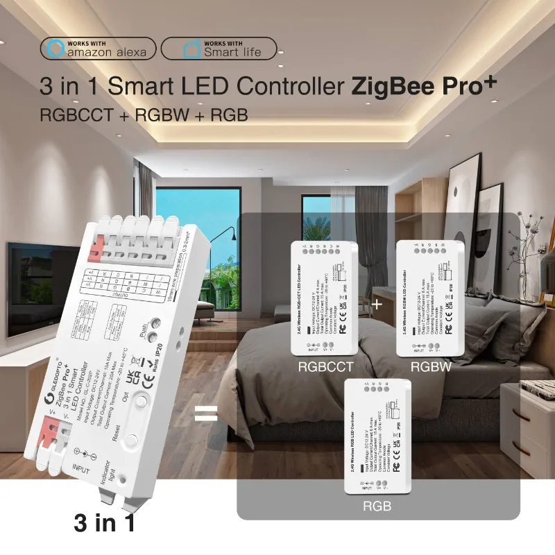 GLEDOPTO ZigBee 3.0 Pro + 3 in - Zigbee Coordinator Stick incelemesi ve fiyatı